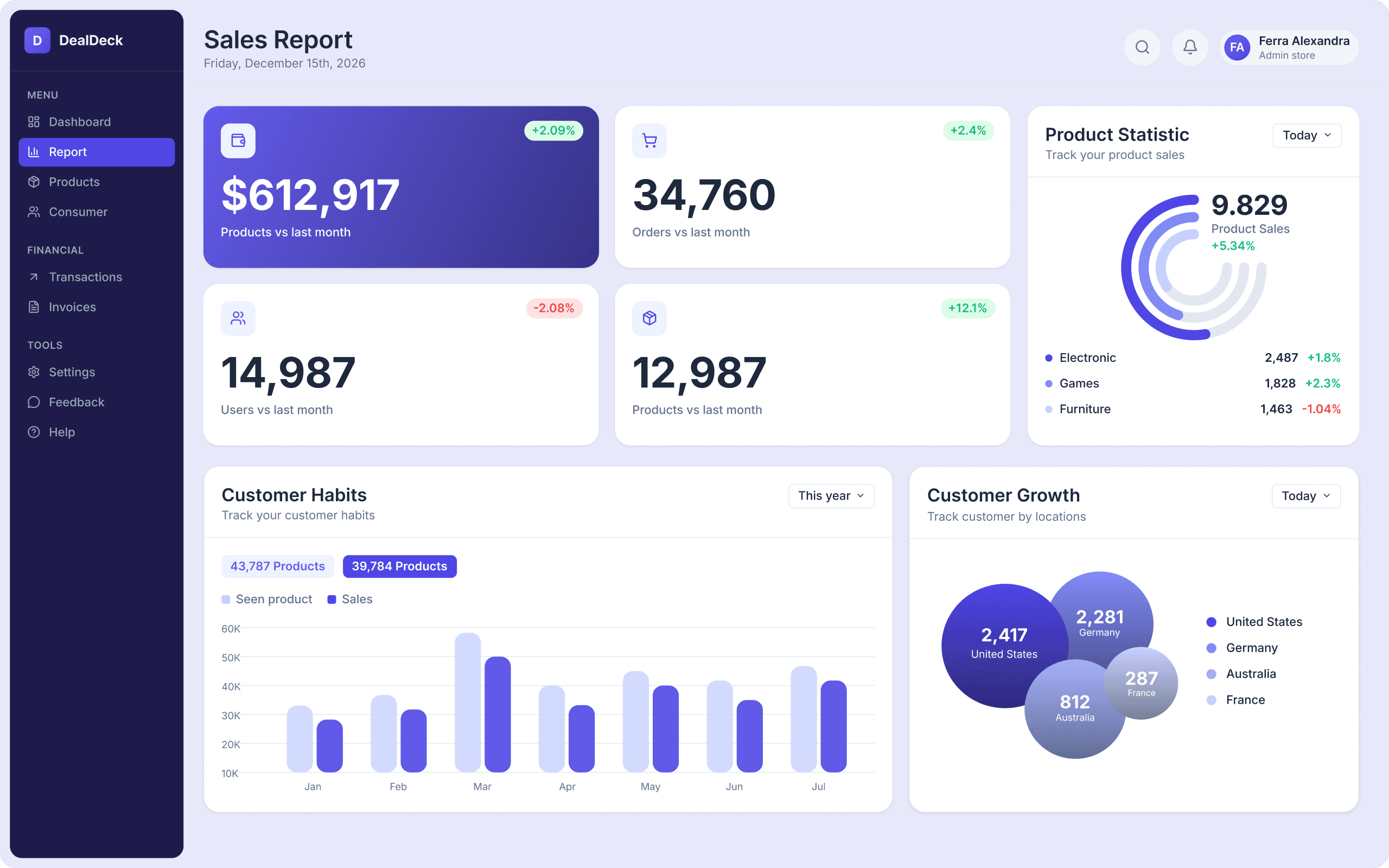 Ops Dashboard