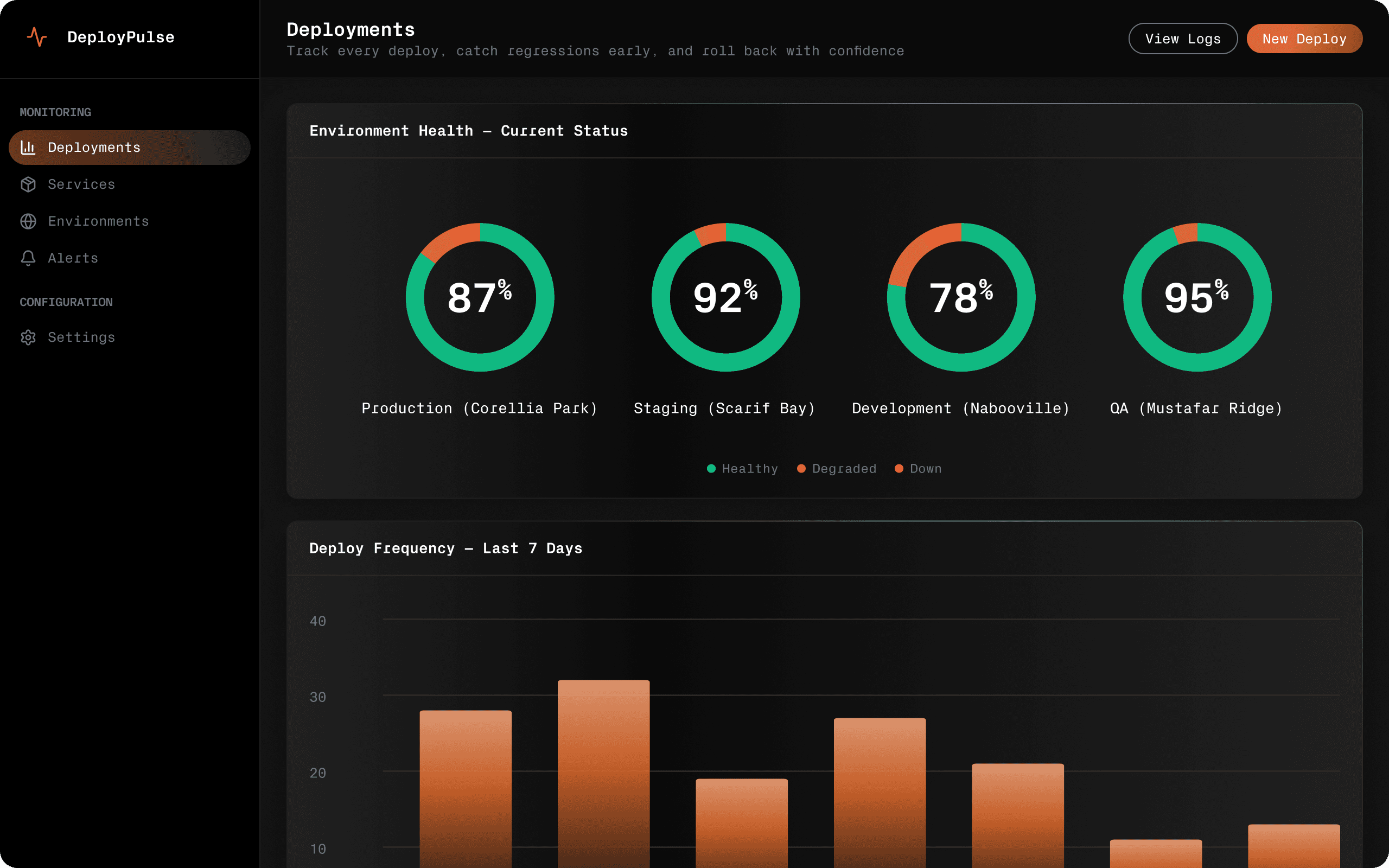 Inventory Tracker