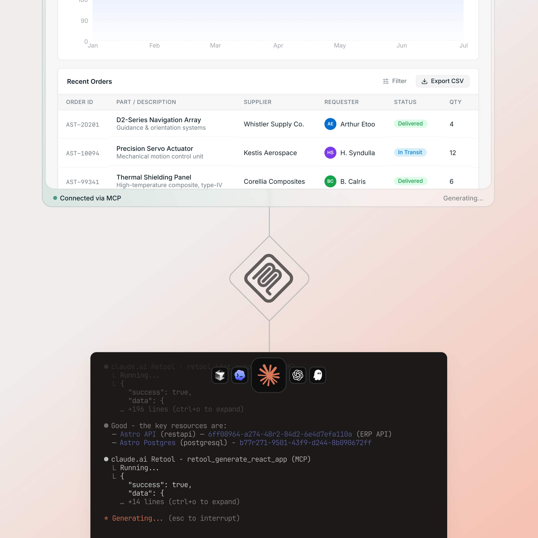 A split view showing a Claude Code terminal session where an AI agent is actively generating and deploying a Retool React app.
