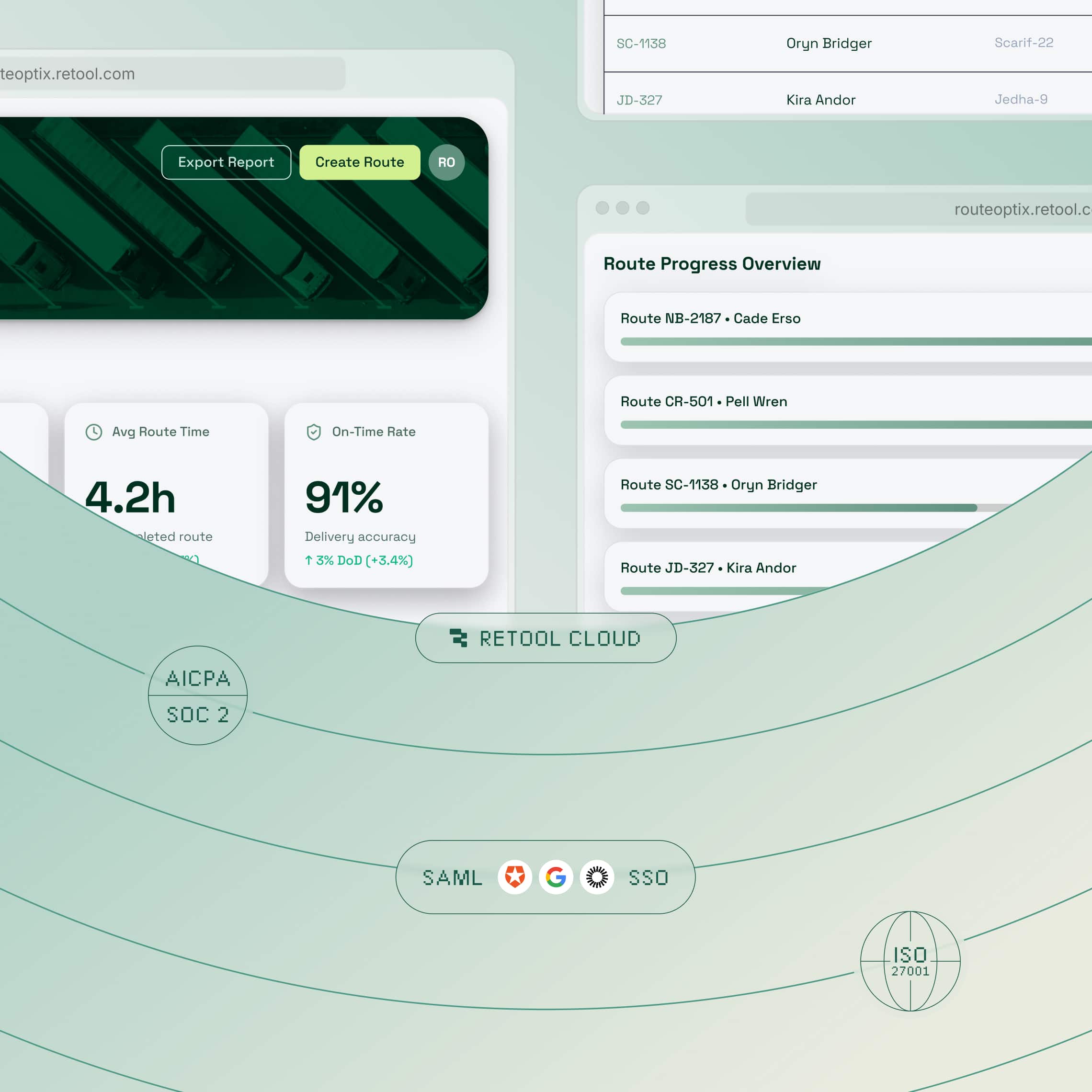 Retool apps layered over concentric arcs displaying compliance badges including SOC 2, SAML/SSO, and ISO 27001 on Retool Cloud.